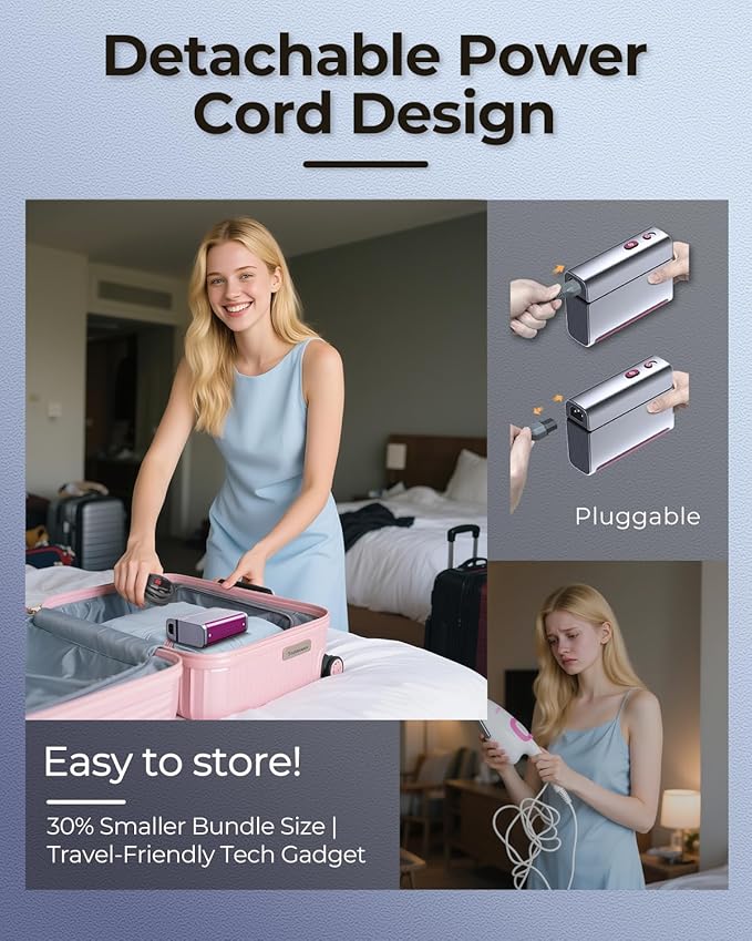 1200W Travel Steamer for Clothes Portable Mini, Dual Voltage, Small Foldable - Image 3