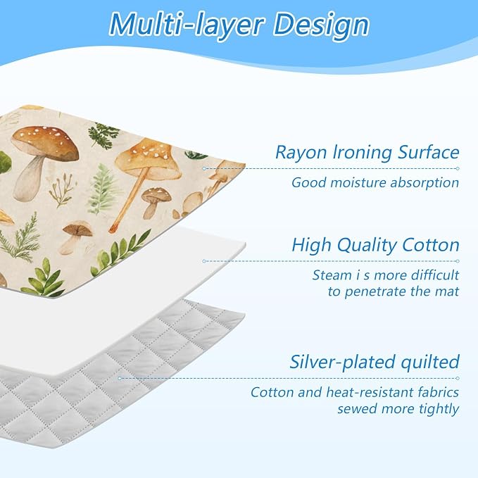 Ironing Mat Portable Ironing Pad Ironing Blanket - Image 4