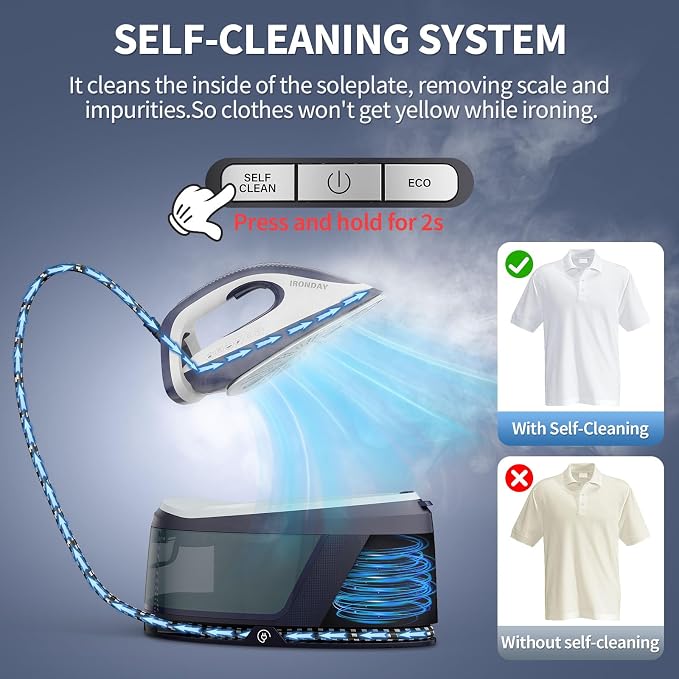 Steam Iron for Clothes, 1500W Professional Steam Station, 67.62oz Water Tank - Image 5