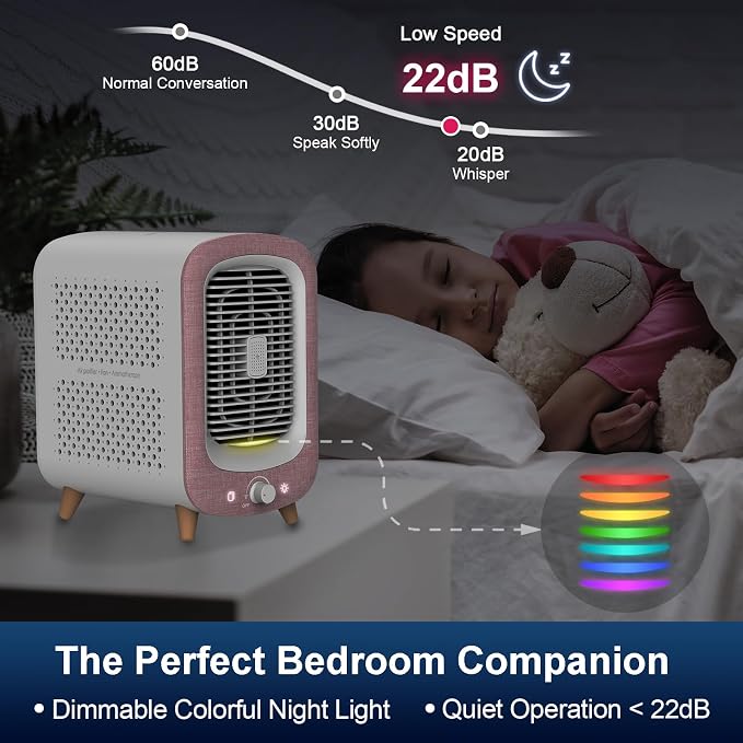 Jafanda Air Purifier for Home Bedroom 780sq ft, HEPA & Activated Carbon - Image 4