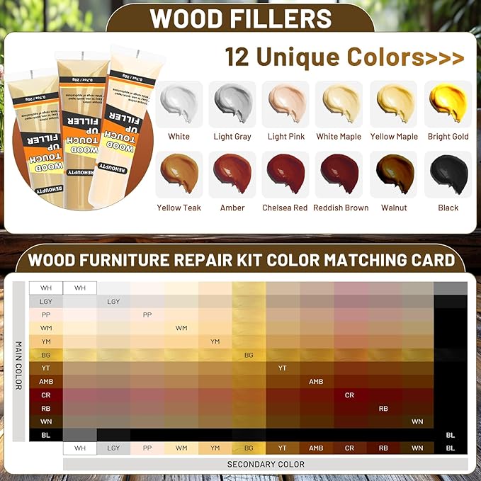 Wood Furniture Repair Kit, All-in-One Large Capacity Floor Repair Kit Include - Image 4