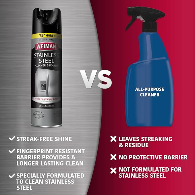 Weiman Stainless Steel Cleaner & Polish Streak-Free Shine - Image 6