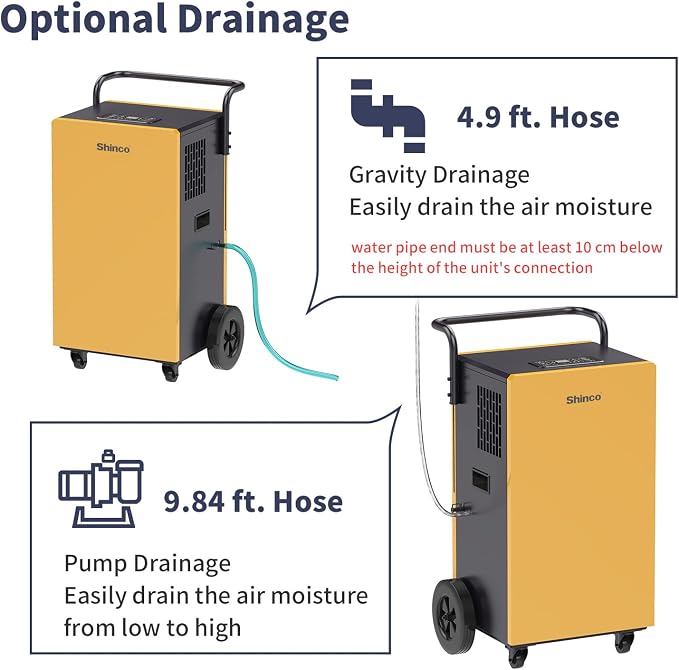 Shinco Commercial Dehumidifiers - Image 4