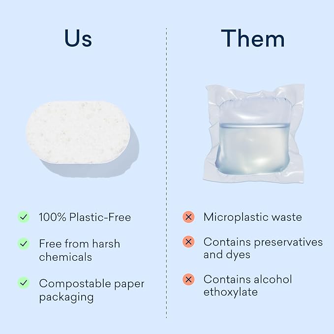 BLUELAND 100% Plastic-Free Dishwasher Detergent Tablets, Free & Clear, - Image 8