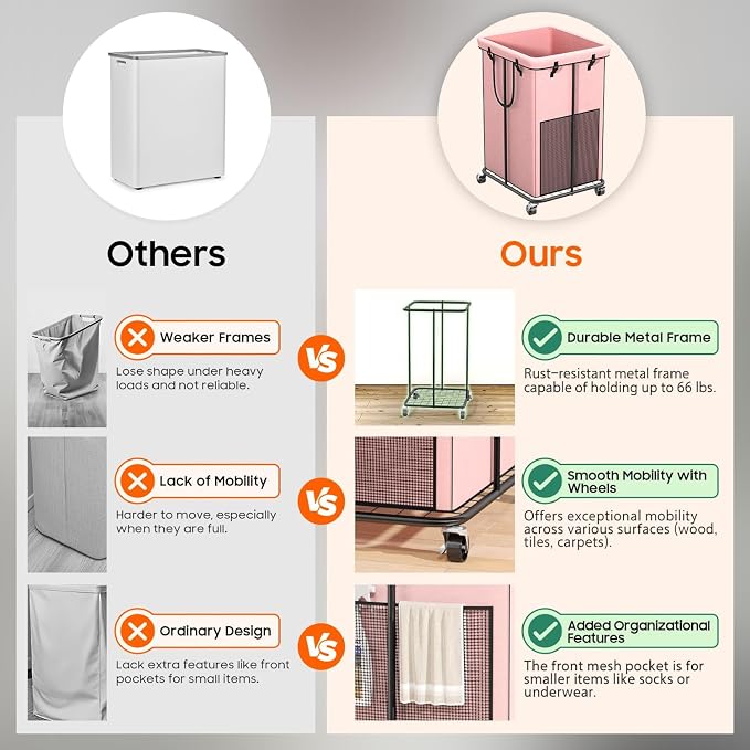 150L Laundry Hamper with Wheels, Rolling Laundry Basket with Metal Frame and - Image 4
