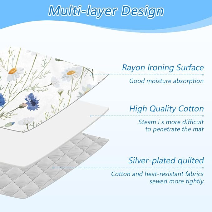 Ironing Mat Thickened Ironing Blanket Travel Portable Double-Side Using Ironing - Image 4