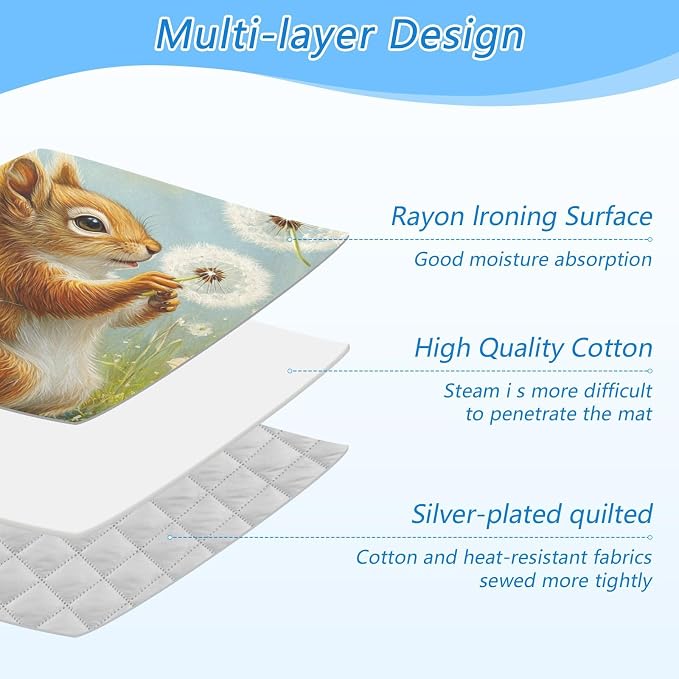 Butterfly Squirrel Dandelion Ironing Mat Thickened Ironing Blanket Travel - Image 4