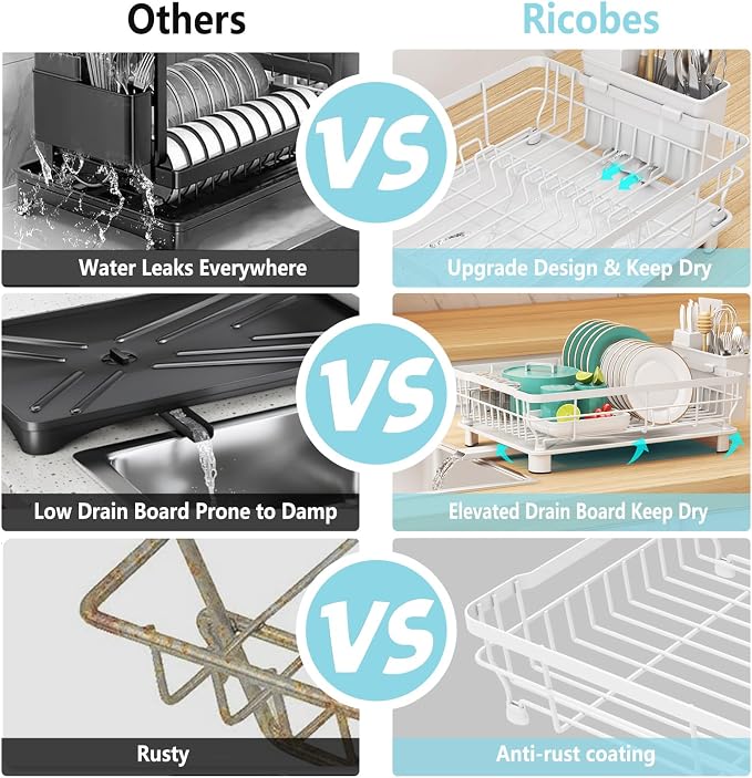 Dish Drying Rack - Image 5