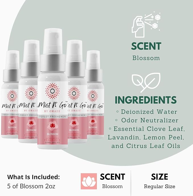 Mist N’ Go by Omaze Travel Bathroom Spray - Image 2