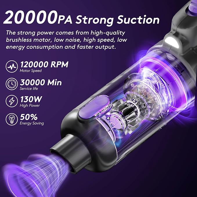 Car Vacuum Portable Cordless, 20000Pa Mini Vacuum Cleaner & Air Duster - Image 2
