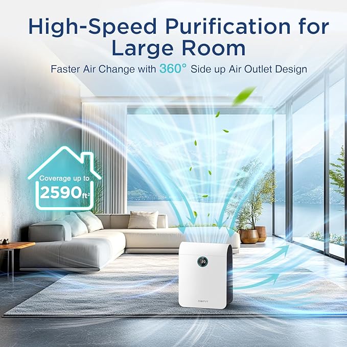 Air Purifiers for Home Large Room Up to 2590 ft² - Image 4