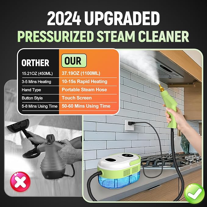 2500W Portable Handheld Steam Cleaner - Image 4