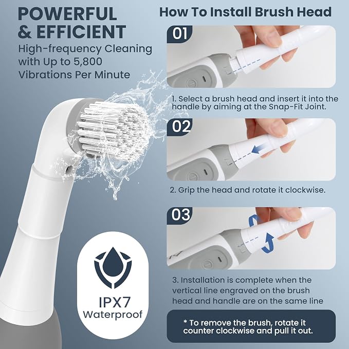 LifeBasis Rechargeable Power Scrubber, Cordless Electric Cleaning Brush - Image 5