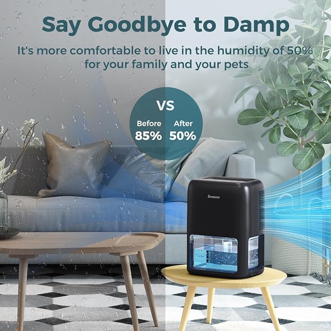 BREEZOME 60 OZ Dehumidifiers for Home, Dual-Semiconductor Quiet Dehumidifier - Image 3