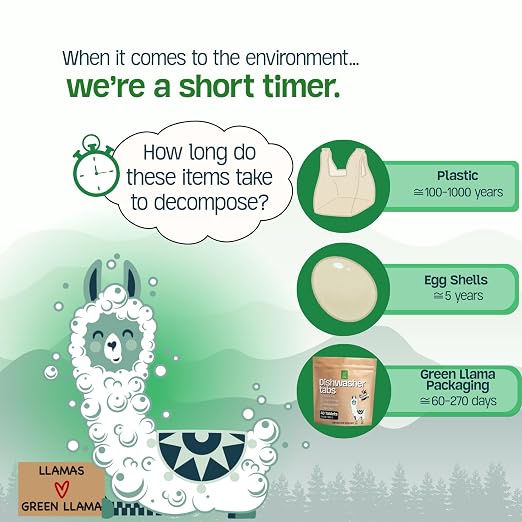 Green Llama Dishwasher Tablets: Fragrance-Free, Compostable Packaging, Leaping - Image 3