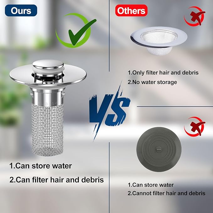 2PC Bathroom Sink Stopper Hair Catcher, Pop Up Sink Drain Filter - Image 5