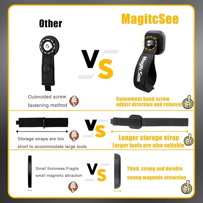 2 Pack Heavy Duty Magnetic Hook Straps - Image 5
