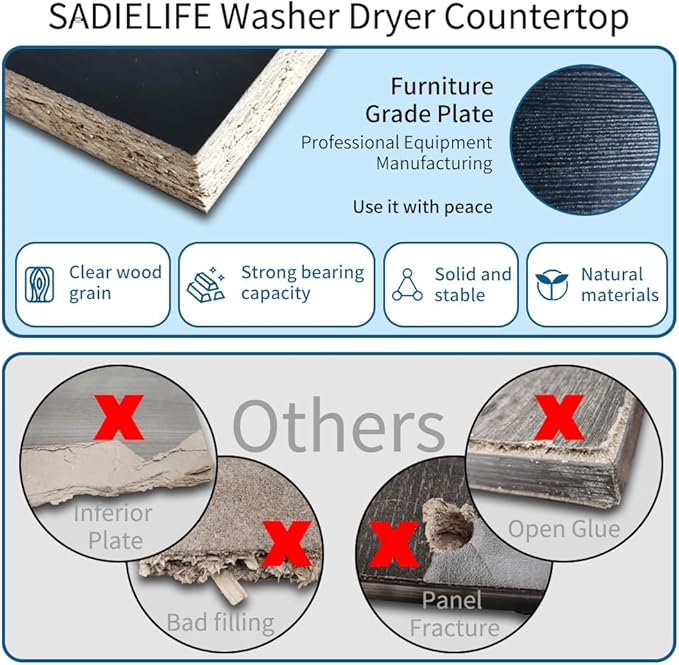 Washer Dryer Countertop Only, Edge Rails-27.5" Depth*27.5" Width Laundry Room - Image 3