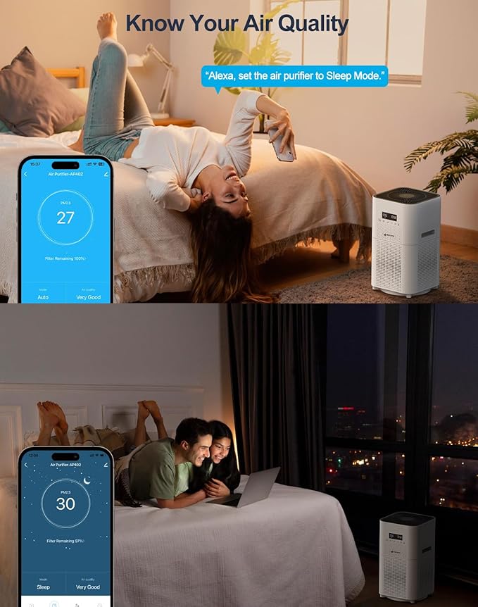 Dayette Smart WIFI Air Purifiers - Image 4