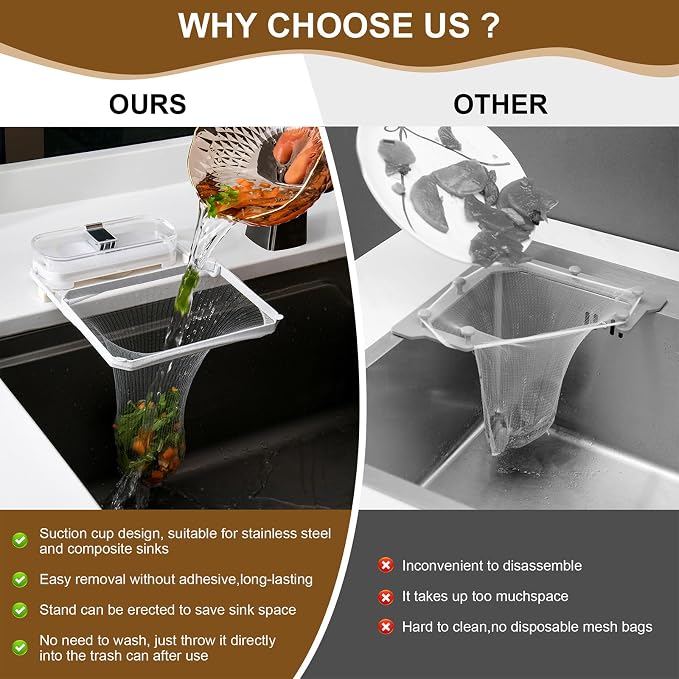 Kitchen Sink Drain Strainer Basket Holder - Image 7