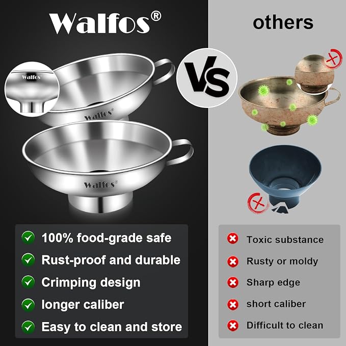 Walfos 2 Pack Stainless Steel Wide-Mouth Funnel - Image 2