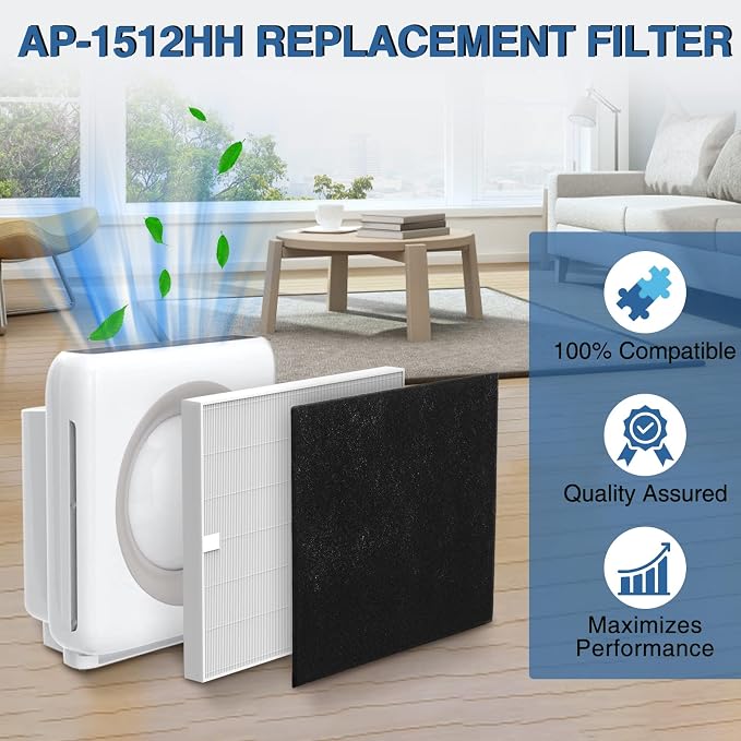 AP-1512HH Air Purifier Replacement Filter Set - Image 8