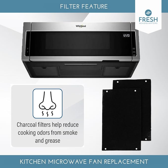 2-Pack Activated Carbon Charcoal Microwave Hood Filters - Image 3
