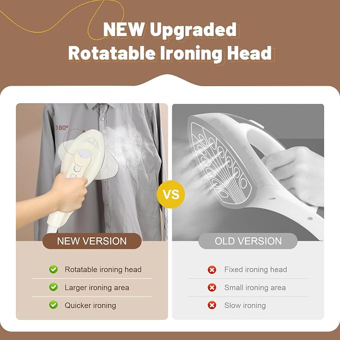 Standing Garment Steamer 1500W Professional Steamer - Image 3