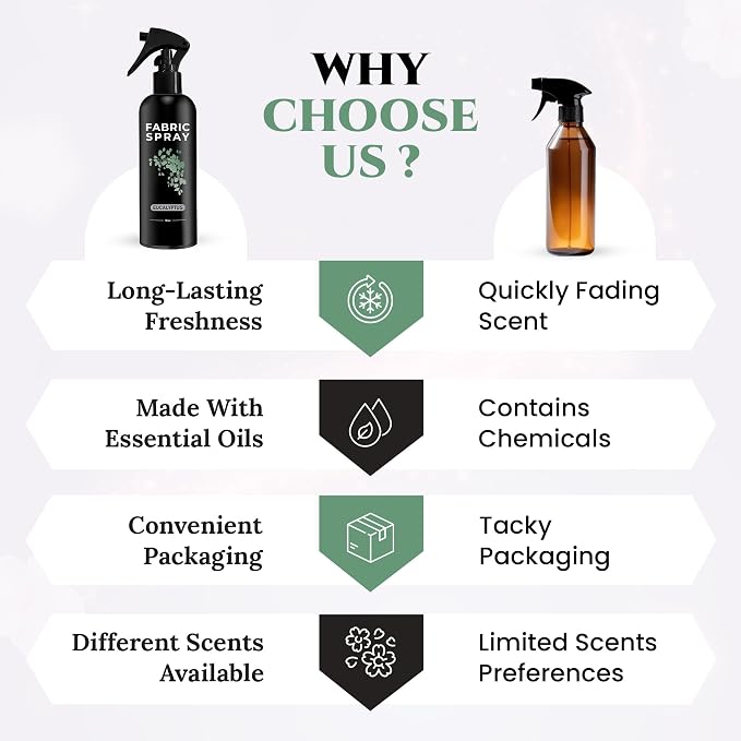 605Products Eucalyptus Fabric Spray and Linen Spray - Image 6