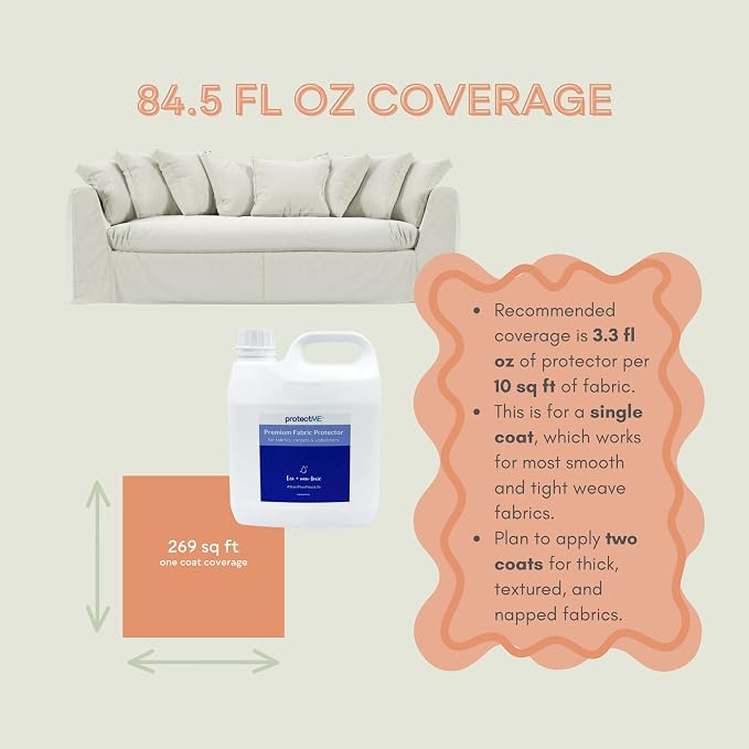 Fabric Protector and Stain Resistant Spray - Image 3