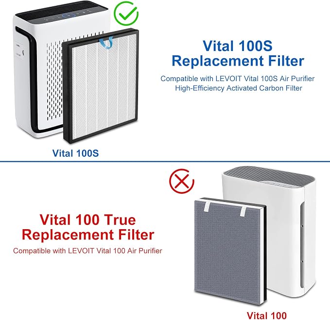 Vital 100S Replacement Filter Compatible - Image 3