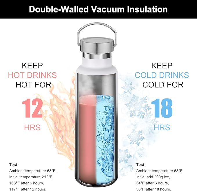 Neihepal Gradient Stainless Steel Water Bottles, 20 Ounce Vacuum Insulated - Image 2
