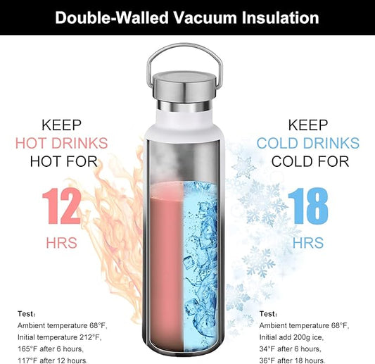 Neihepal Gradient Stainless Steel Water Bottles, 20 Ounce Vacuum Insulated - Image 2