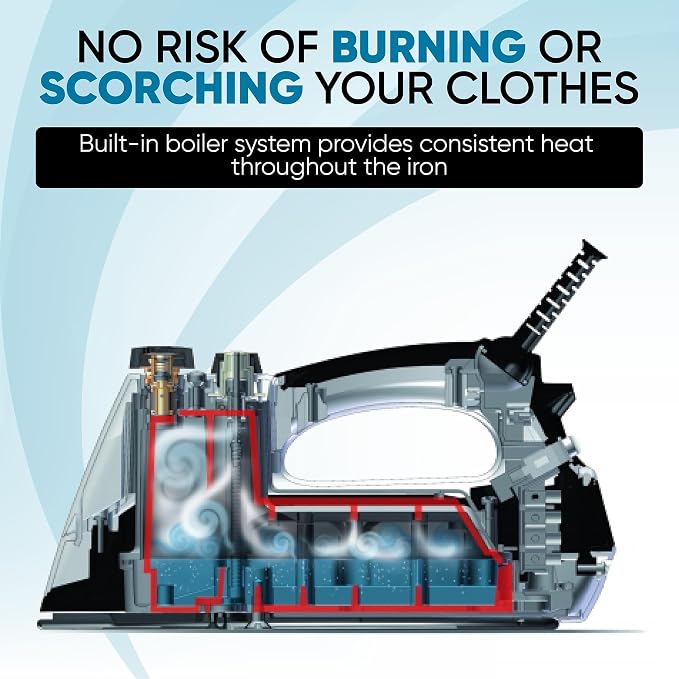 Eurosteam Next Generation Iron - Image 5