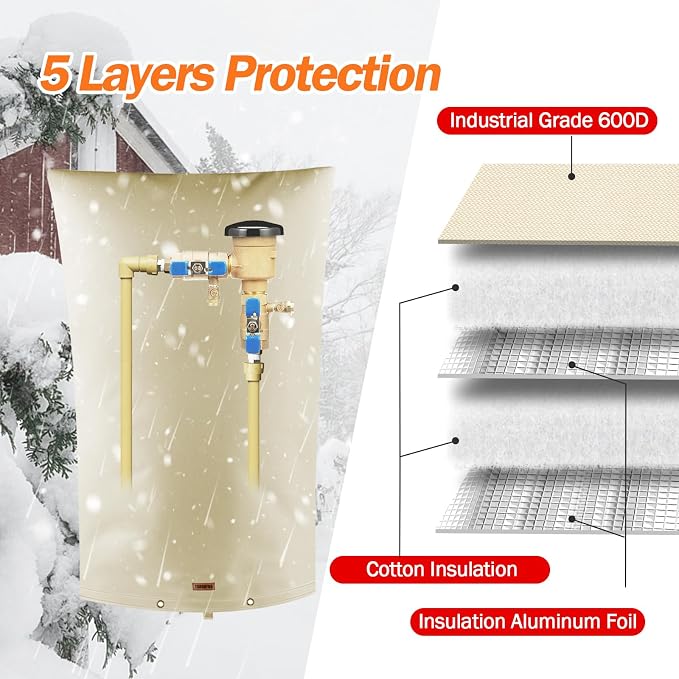 TOHONFOO Backflow Preventer Pipe Insulation Cover - Image 5