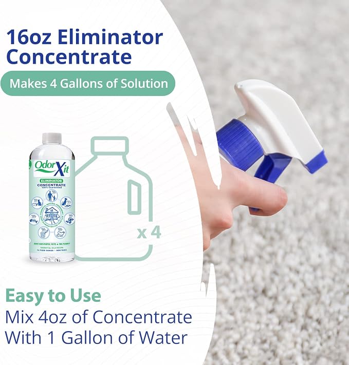 Concentrated Pet Urine Odor Eliminator, Dog Poo and Urine Smell, Versatile & - Image 6