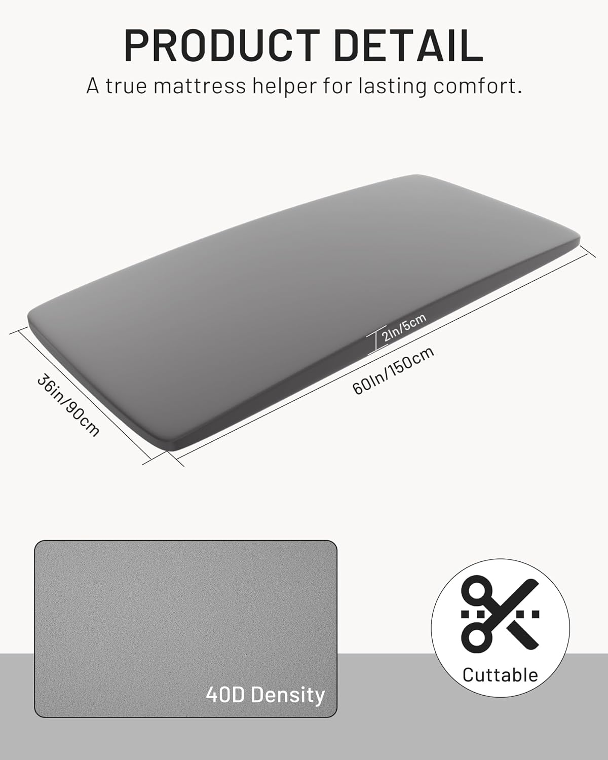 Sagging Mattress Support, Under Mattress Board to Fix Sinking Bed, 60x36x2 Inches, 40D High-Density for Sagging Bed Repair, Firm Support Corrector Pad for Queen King Twin XL, Pack of 1