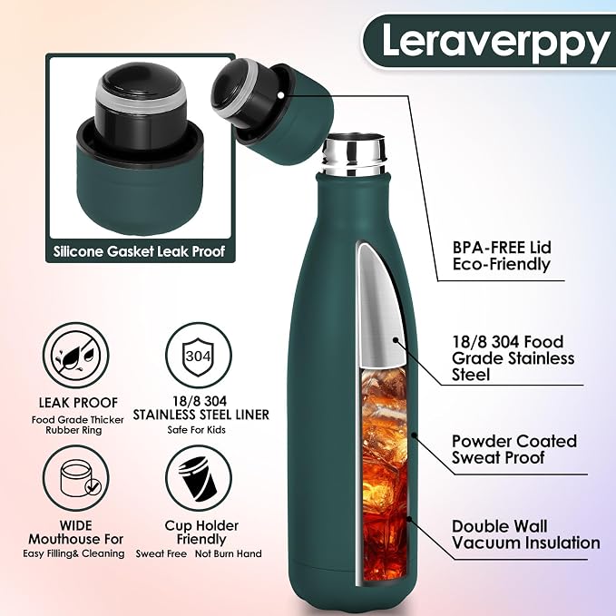 17oz Cola-Bottle Shaped Stainless Steel Leak-proof Water Bottle, Double Wall - Image 4