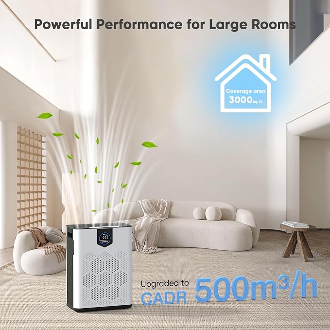 DAYETTE Air Purifiers for Home Large Room Up to 3000 Ft² - Image 3