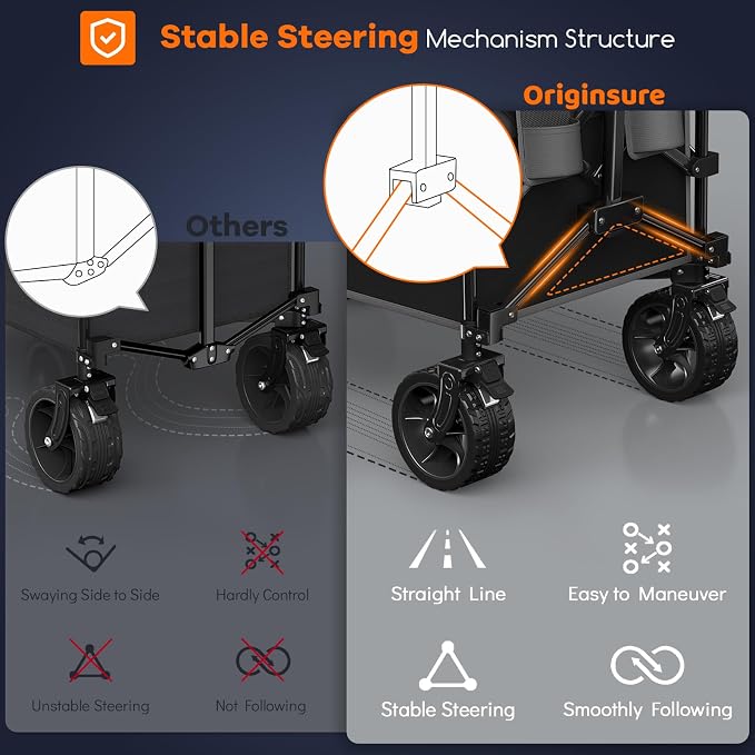 220L Collapsible Wagon Cart Foldable, 460lbs Load Capacity Heavy Duty Folding - Image 5