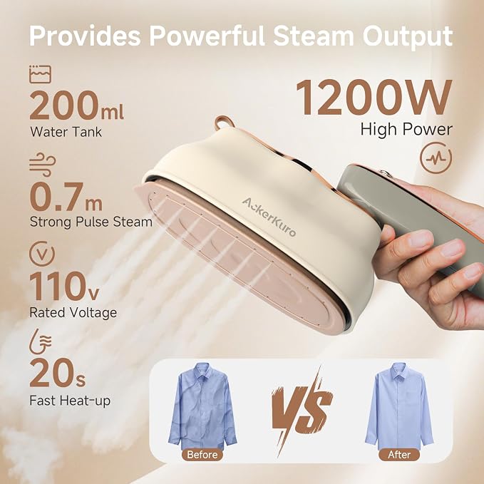 Travel Steamer for Clothes, 1200W Portable Handheld Mini Garment Steamers - Image 4