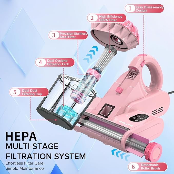 Belife M8 Mattress Vacuum Cleaner, 18Kpa Bed Vacuum Cleaner - Image 5