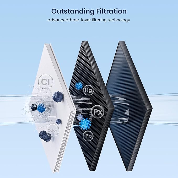 GLACIER FRESH Replacement for MWF Refrigerator Water Filters, SmartWater MWFP - Image 6