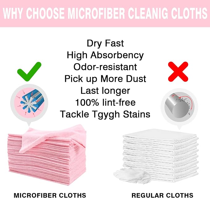 Microfiber Cloth Roll 75 Pack, Tear Away Microfiber Towels 12x12 Inch, Reusable - Image 3