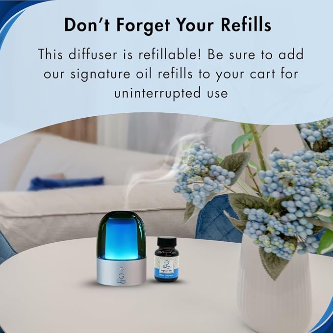 G's Breeze Blue Lagoon Diffuser Oil Refill - Image 7