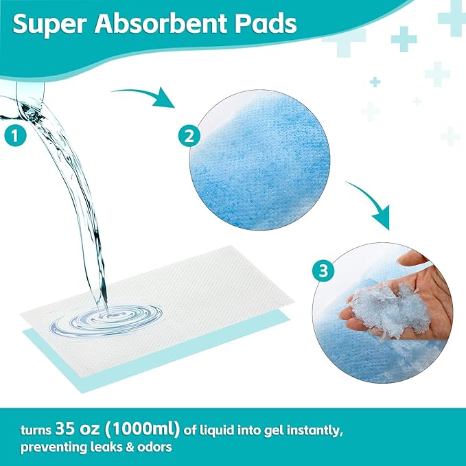 120 Pack Commode Liners with Super Absorbent Pads, Disposable Leakproof Bedside - Image 4