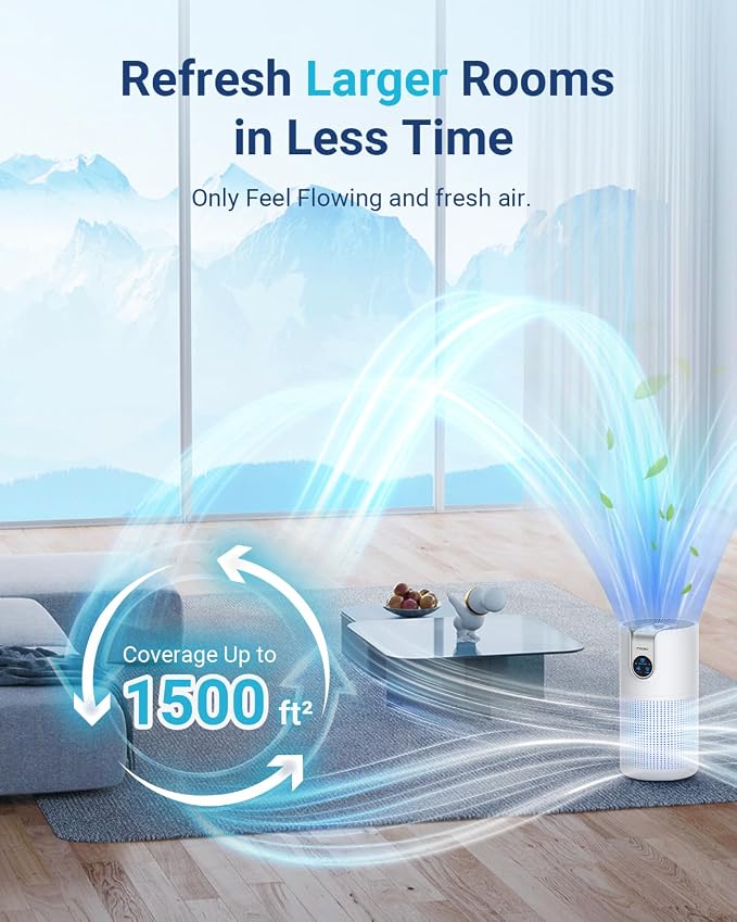 Air Purifiers for Home Large Room Up to 1500ft² - Image 2