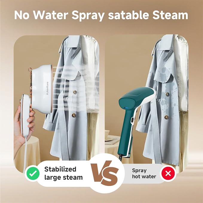 Travel Steamer for Clothes, 1200W Portable Handheld Mini Garment Steamers - Image 7