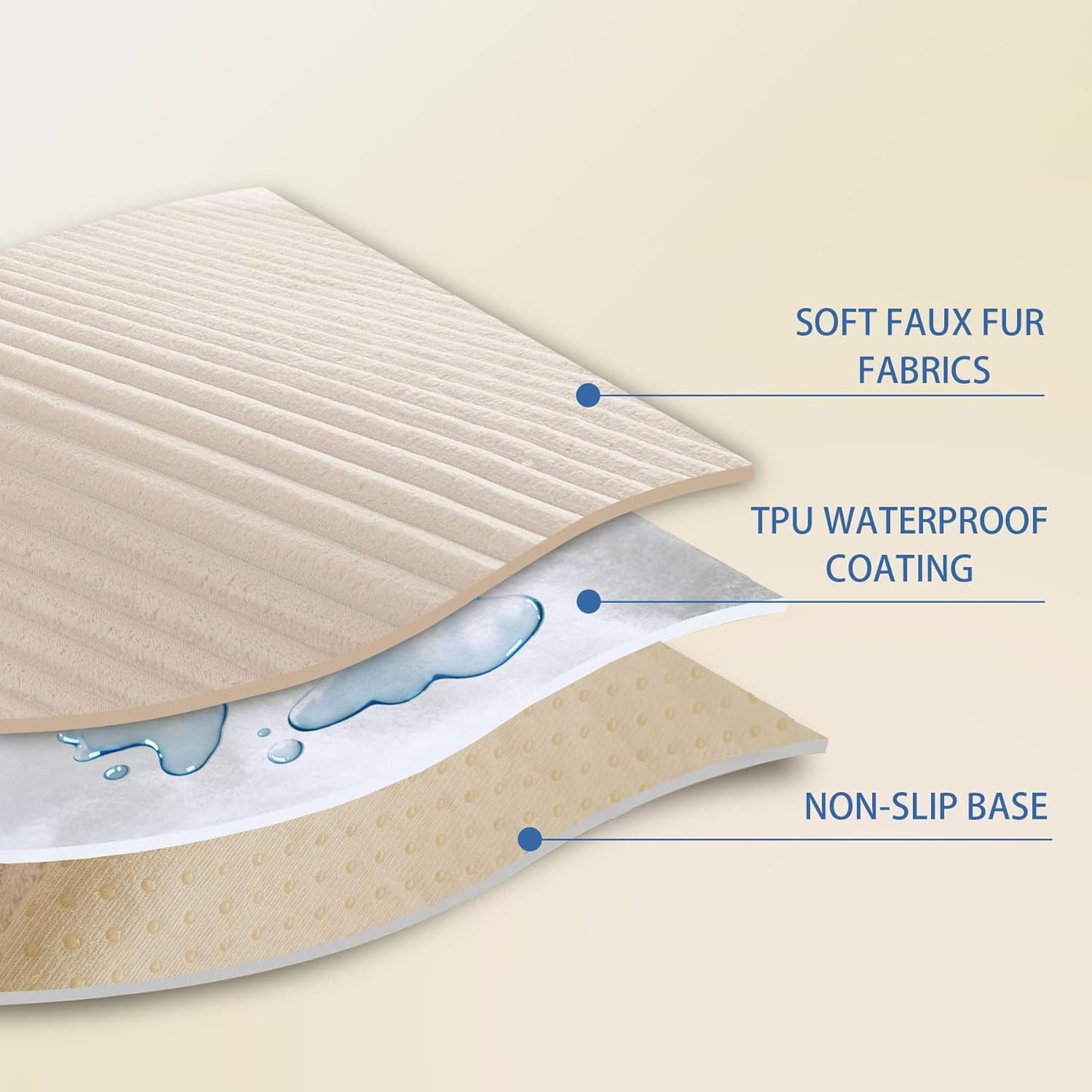 HAOMAIJIA Waterproof Couch Cover for Dogs Washable,Faux Fur Pet Couch Covers for Sofa,Soft Dog Bed Cover Non-Slip Couch Covers for 3 Cushion Couch Sofa Pet Friendly (Off White, 35" x 74")