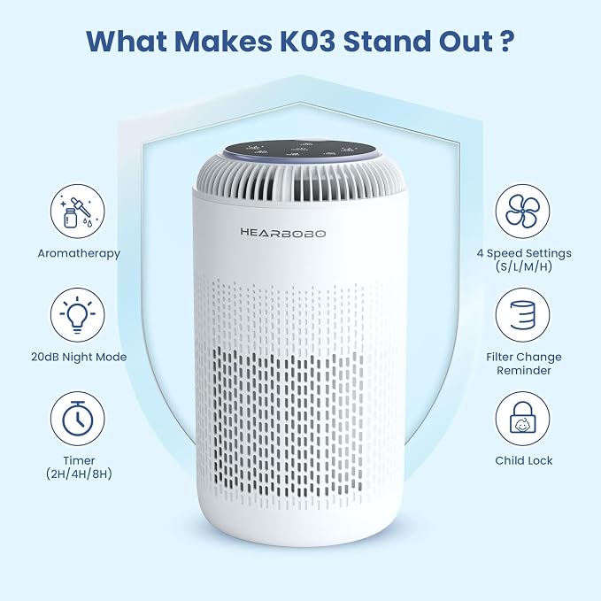 H13 True HEPA Air Purifiers for Home Large Room up to 1350 ft² - Image 6